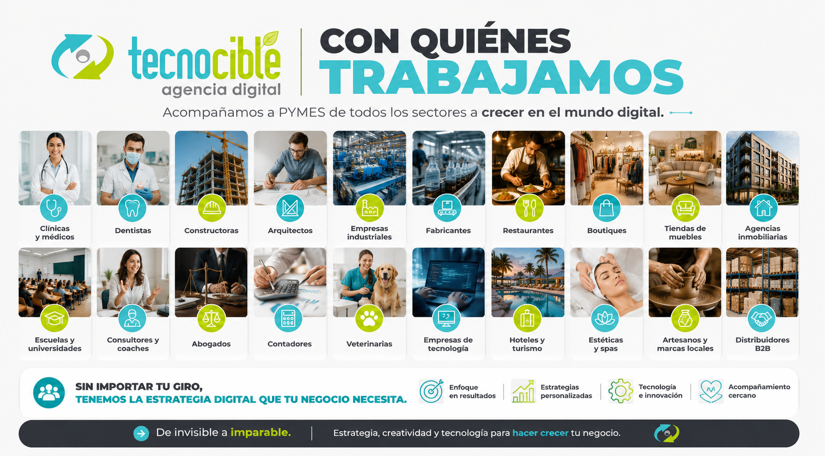 Sectores y tipos de clientes con los que trabaja Tecnocible