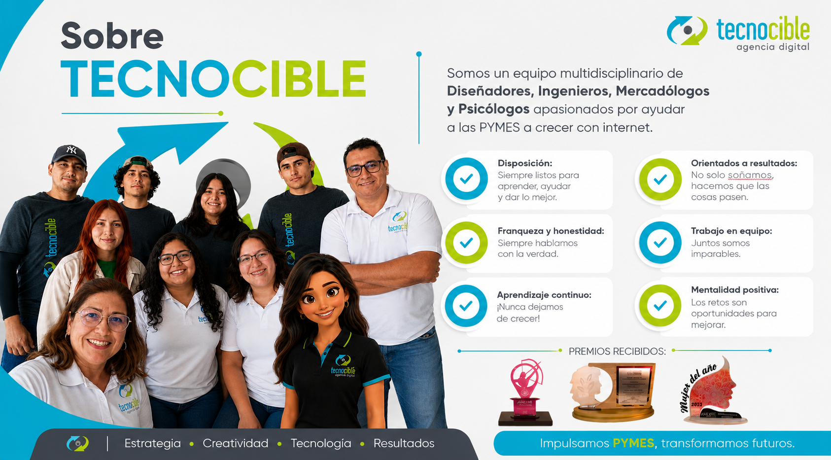 Equipo y filosofía de Tecnocible